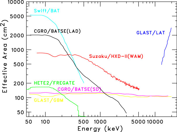 Fig.2