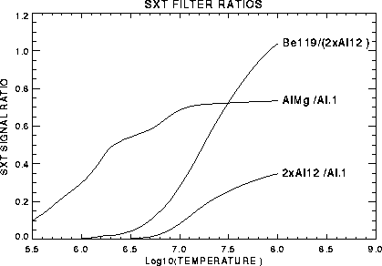fig_sxt_ratios.gif